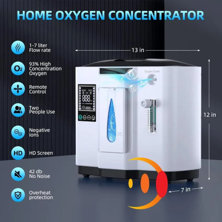 Portable Oxygen Concentrator